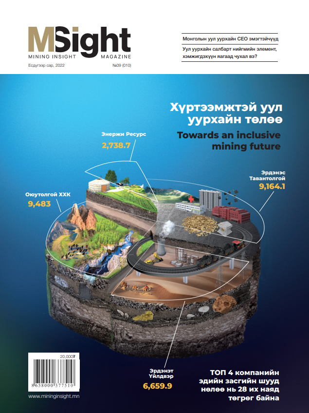 Уул уурхайгаа шинээр харах нь » Mining Insight