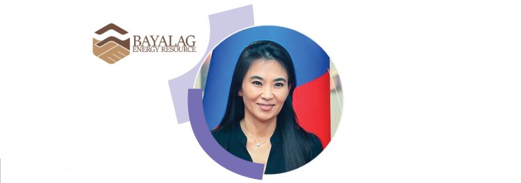 Ойдовын БАТЧИМЭГ