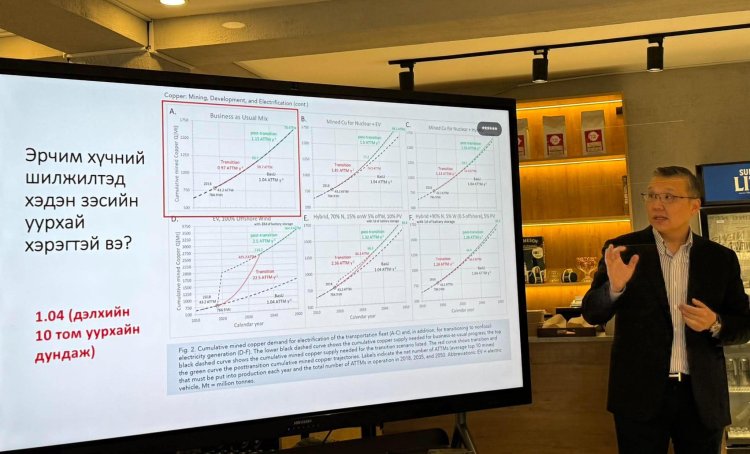 Газрын тосны хямрал гүнзгийрэх тусам нүүрс, уран, чухал ашигт малтмалын эрэлтийг нэмэгдүүлнэ