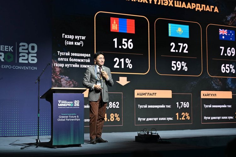 Монголд лиценз олгох боломж Казахстанаас 64%-иар бага байна